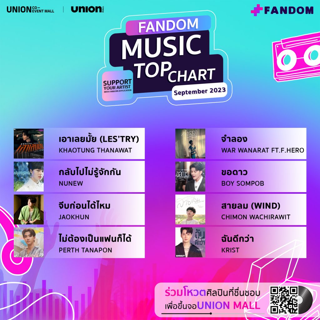 แฟนดอม Music Top Chart